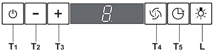 ROBLIN HELIOS XLS - FONCTIONNEMENT - 1