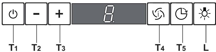ROBLIN HELIOS XLS - - Per installazione in versione filtrante - 1