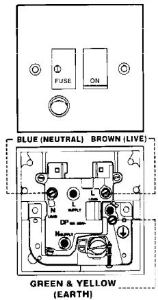 ROBLIN HELIOS XLS - ELECTRICAL CONNECTION - 1