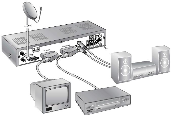 HUMAX VA-FOX - SORTIE AUDIO - 1