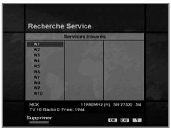 HUMAX VA-FOX - Système motorisé - 1