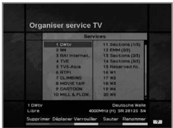 HUMAX VA-FOX - 3-2. Organisation service - 3