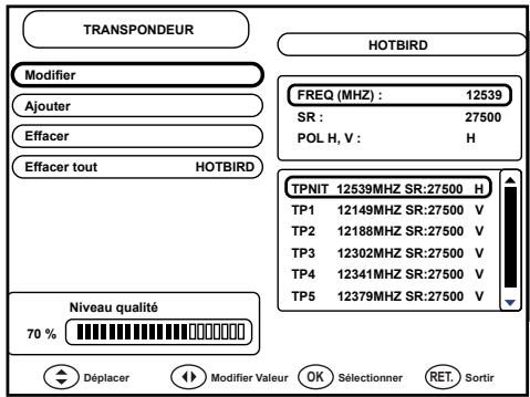 WORLDSAT 8000 NG3-M - TRANSPONDEUR - 1