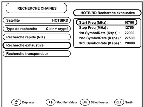 WORLDSAT 8000 NG3-M - RECHERCHE TRANSPONDEUR - 1