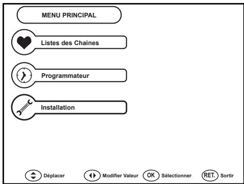 WORLDSAT 8000 NG3-M - Menu LISTES DES CHAINES - 1