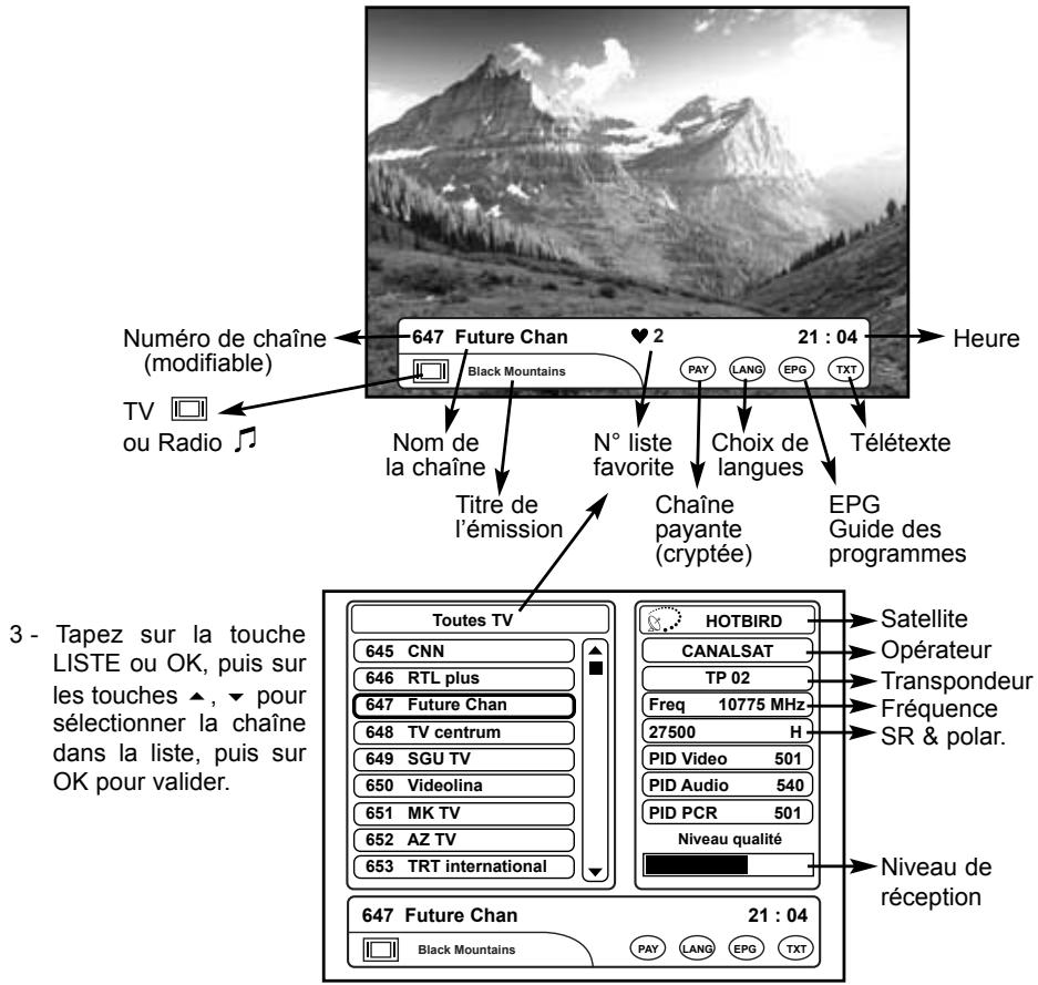 WORLDSAT 8000 NG3-M - SÉLECTION DES CHAINES - 1