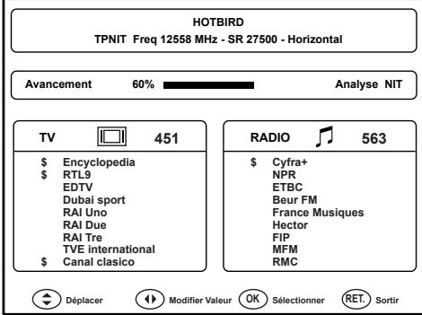 WORLDSAT DSR 7000 NG3 - RECHERCHE RAPIDE (NIT) - 2