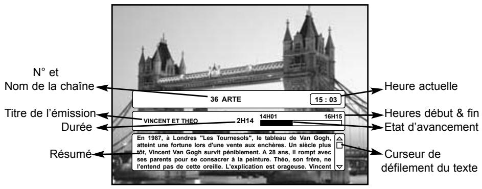 WORLDSAT DSR 7000 NG3 - GUIDE DES PROGRAMMES - 1