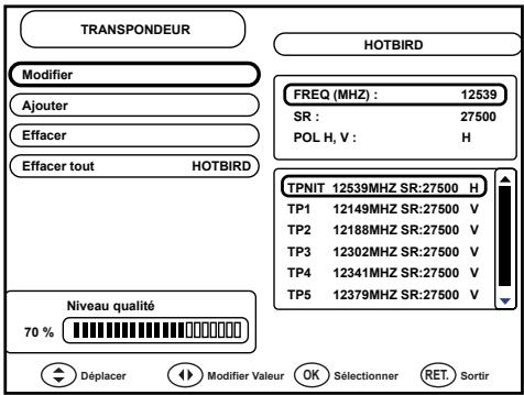 WORLDSAT MAESTRO CI-BOX - Transpondeur - 1