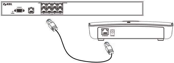 ZYXEL NWA-8500 - Collegamenti hardware - 1