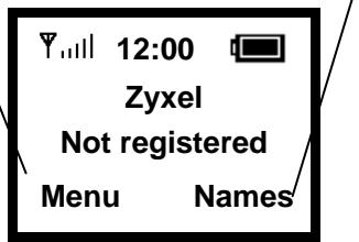 12:00 Zyxel Not registered Menu Names