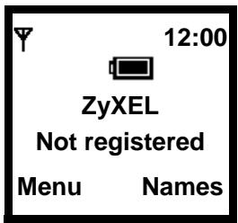 ZYXEL PRESTIGE 2000W - Messages d'erreur - 1