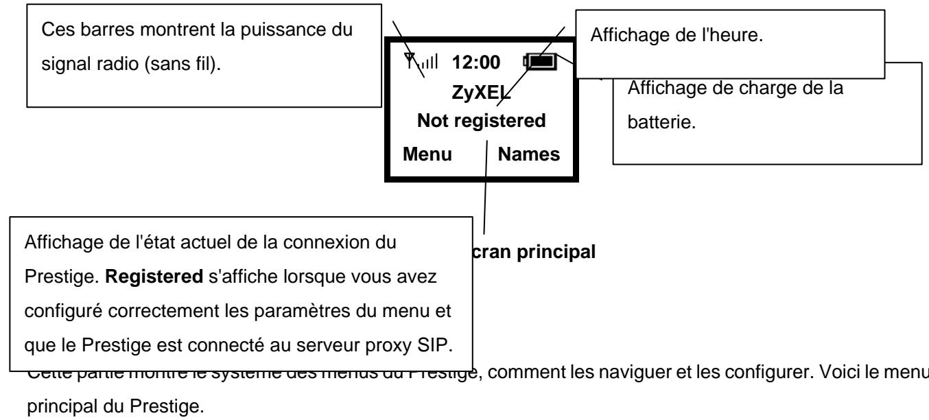 Ces barres montrent la puissance du signal radio (sans fil). 12:00 ZyXEL Not registered Menu Names Affichage de l'heure. Affichage de charge de la batterie. cran principal Affichage de l'état actuel de la connexion du Prestige. Registered s'affiche lorsque vous avez configuré correctement les paramètres du menu et que le Prestige est connecté au serveur proxy SIP. Cette partie montre le système des menus du Prestige, comment les naviguer et les configurer. Voici le menu principal du Prestige.