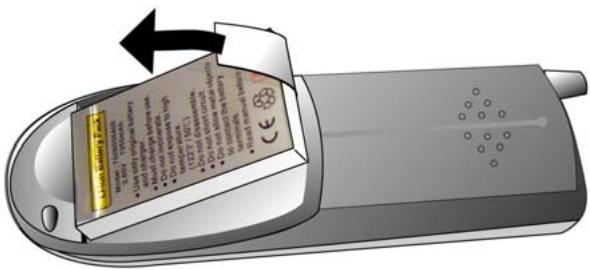 ZYXEL PRESTIGE 2000W - N'oubliez pas d'éteindre le téléphone avant d'enlever la batterie - 1