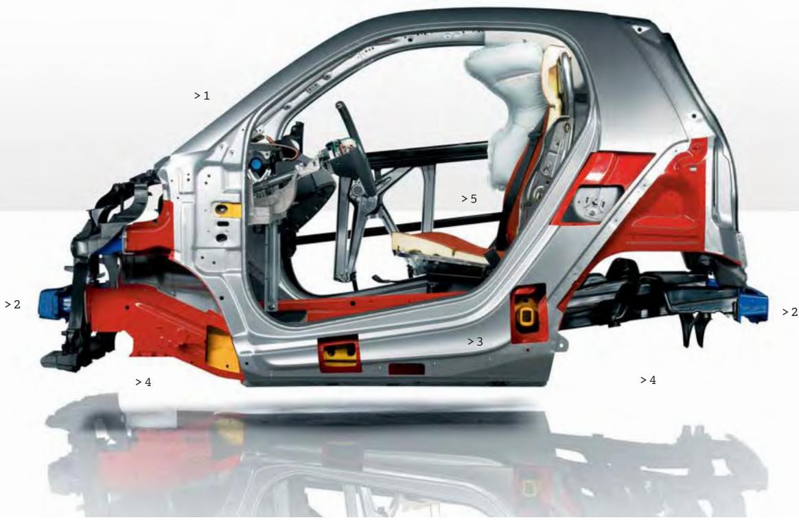 SMART FORTWO BRABUS - >> Appelez vos anges gardiens par leur nom ! - 1