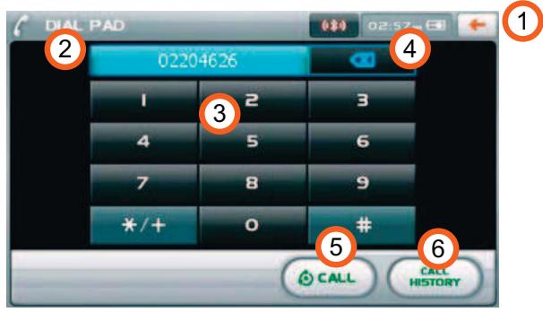 SNOOPER PL 8200 - Écran du clavier numérique - 2