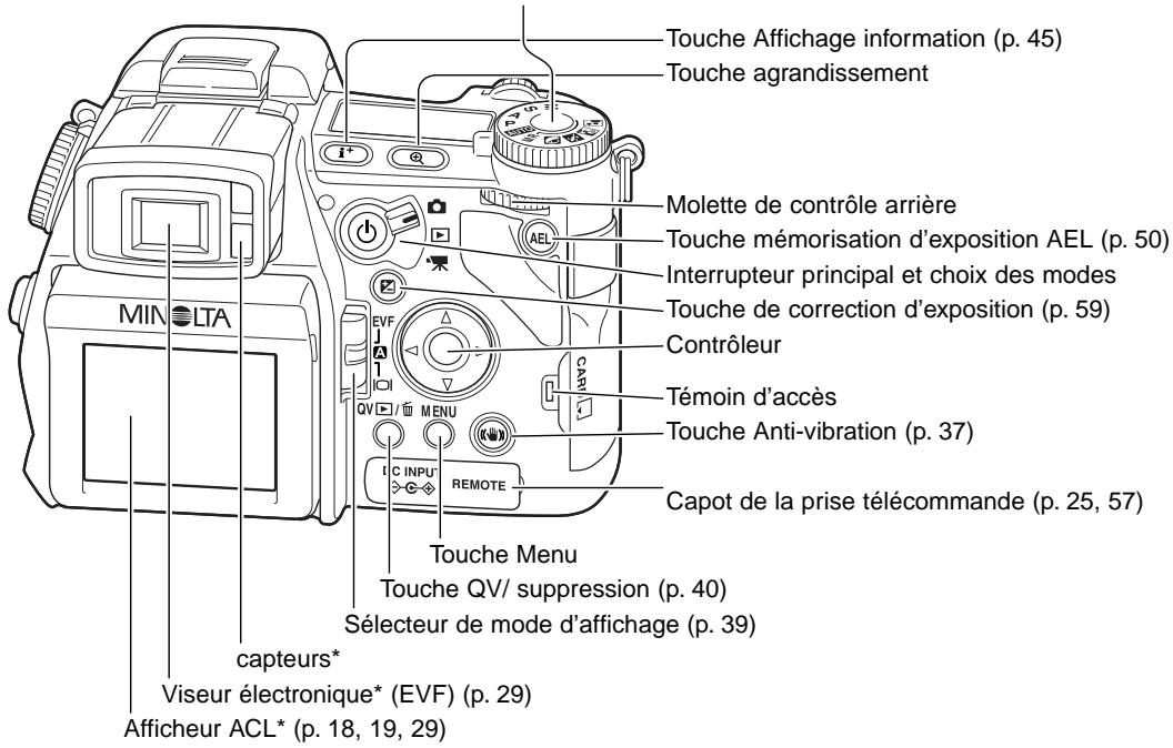 MINOLTA DIMAGE A1 - Note - 2