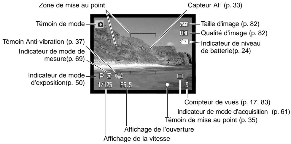 MINOLTA DIMAGE A1 - RÉGLAGE DE L'APPAREIL EN PRISE DE VUE AUTOMATIQUE - 2
