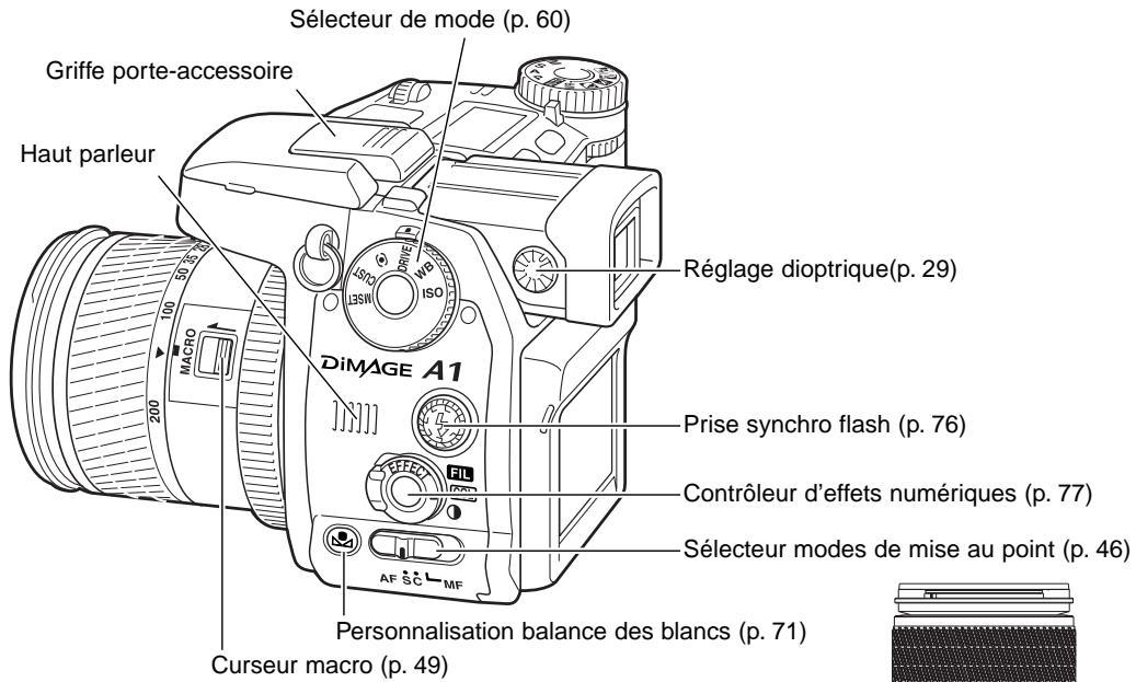 MINOLTA DIMAGE A1 - Note - 5