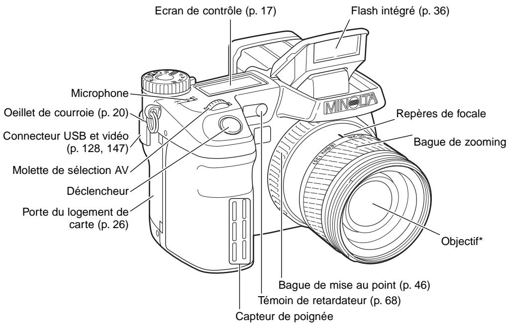 MINOLTA DIMAGE A1 - BOÏTIER - 1