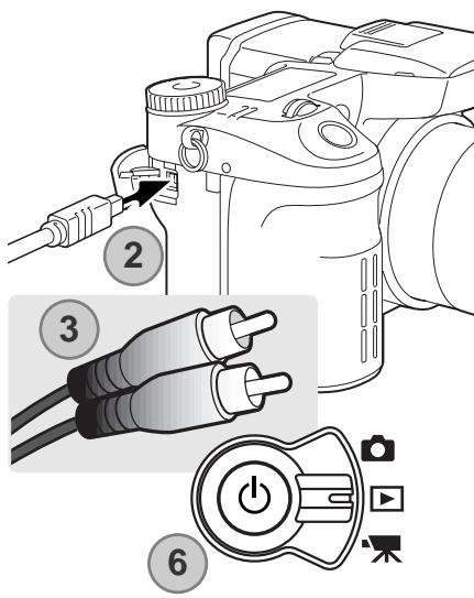 MINOLTA DIMAGE A1 - VISUALISATION D'IMAGES SUR UN TÉLÉVISEUR - 1