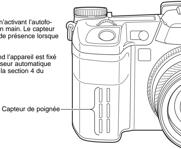 MINOLTA DIMAGE A1 - CAPTEUR DE POIGNÉE - 1