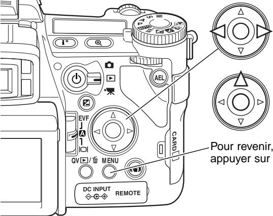 MINOLTA DIMAGE A1 - VISUALISATION DES IMAGES ET DE L'HISTOGRAMME - 1