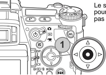MINOLTA DIMAGE A1 - ZONE AF MOBILE (FFP) - 1