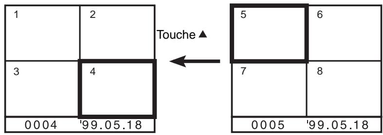 MINOLTA DIMAGE RD 3000 - Visualisation d'une planche-index - 6