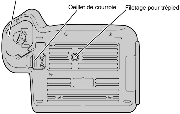 MINOLTA DIMAGE RD 3000 - Semille du boitier - 1