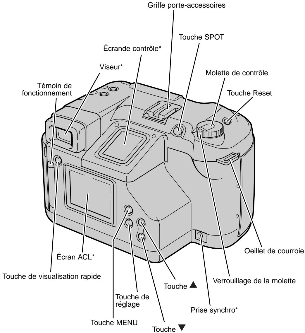 MINOLTA DIMAGE RD 3000 - Boitier - 1