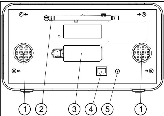 SCOTT RXI 400 WL - Panneau arrêt - 1