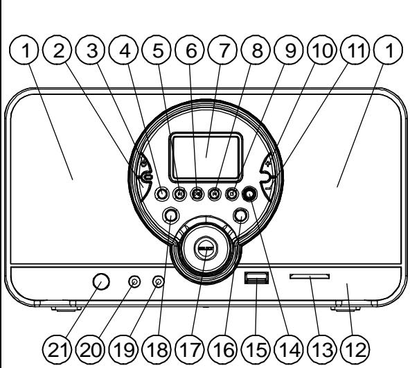 SCOTT RXI 400 WL - Panneau avant - 1