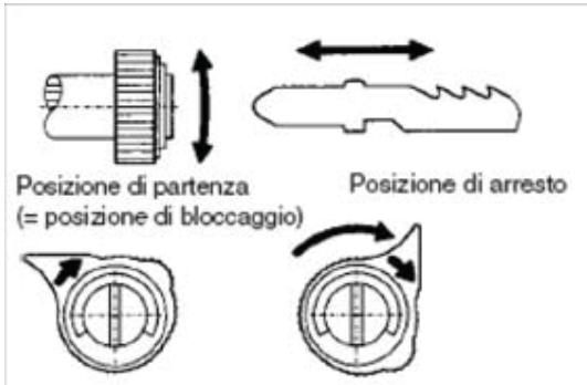 KRESS SPS 650W - -INDICAZIONI - 1