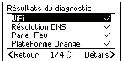 ORANGE LIVERADIO - Diagnostic - 2