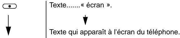 ORANGE ORBIT - Comment utiliser ce mode d'emploi? - 1