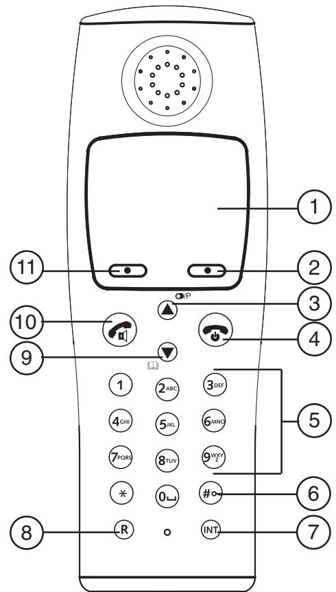ORANGE ORBIT - Important - 1