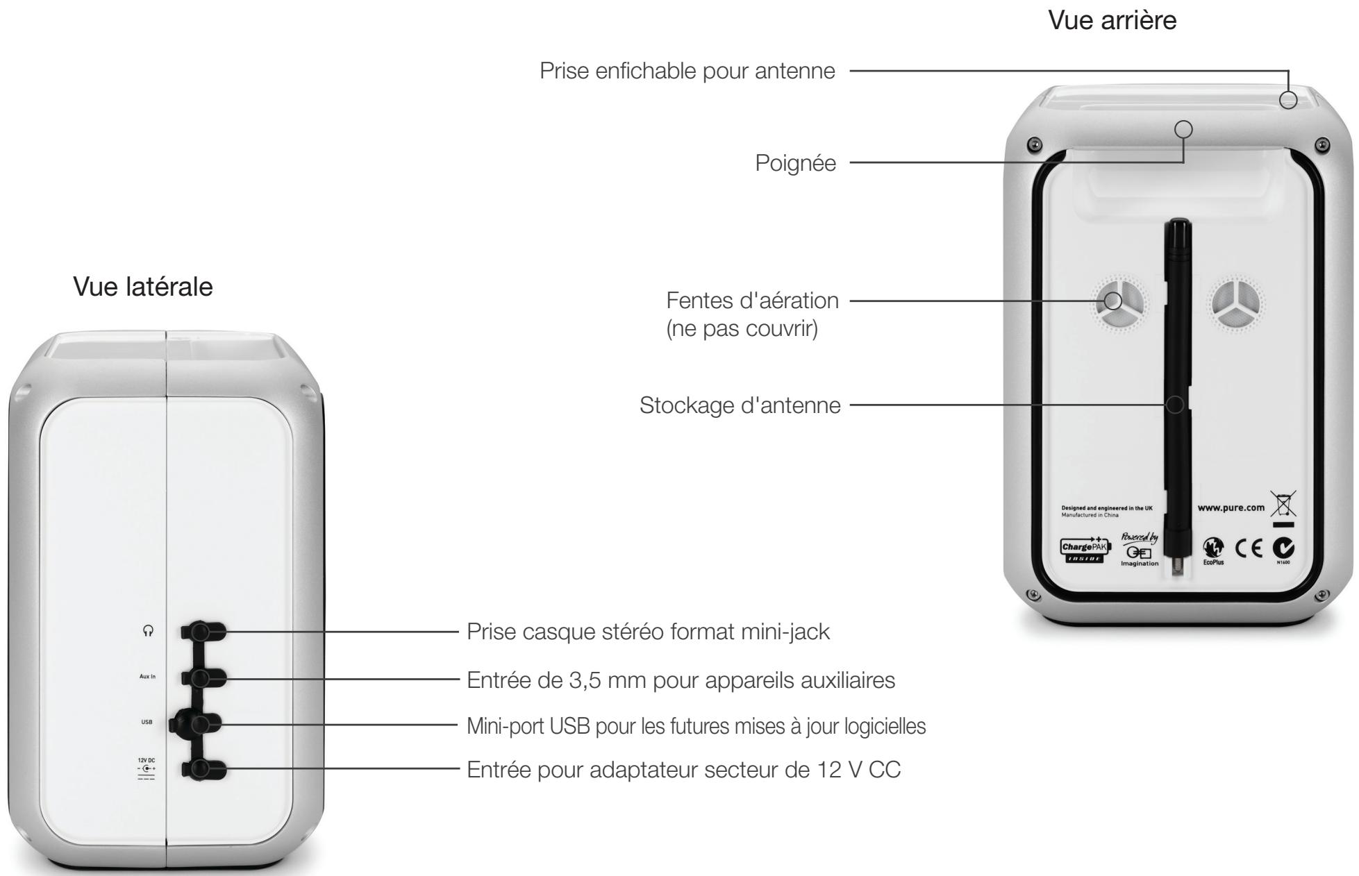 PURE OASIS FLOW - Table des matières - 1