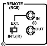 MARANTZ CDR510 - Remarque : - 1