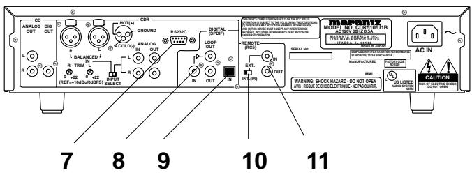 MARANTZ CDR510 - Sélecteur INPUT SELECT - 1
