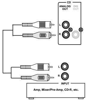 MARANTZ CDR510 - Connectez à l'autre apparéil - 1