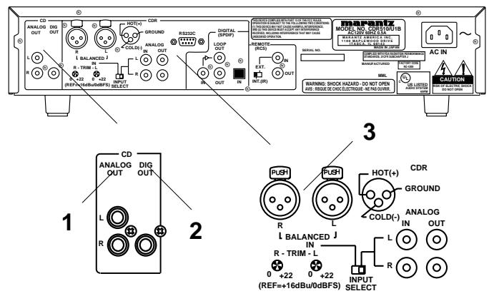 MARANTZ CDR510 - Témoin CD-RW - 1