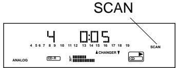 MARANTZ CDR510 - Touche SCAN - 1