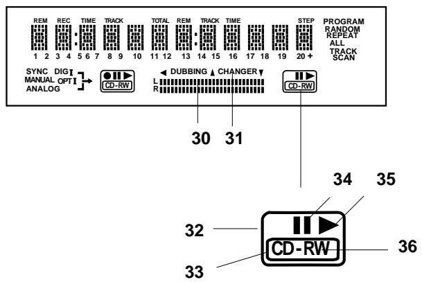 MARANTZ CDR510 - DUBBING - 2