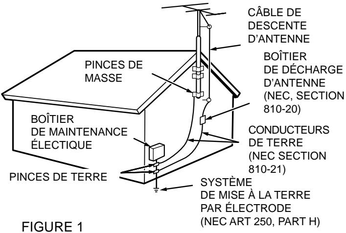 MARANTZ CDR510 - ATTENTION - 1