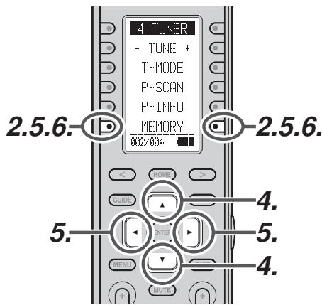 MARANTZ AV8003 - SAISIE du nom des stations prisesélectionnées - 2