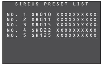MARANTZ AV8003 - Vérification de la chaîne préréglée SIRIUS - 2