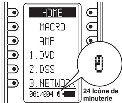 MARANTZ AV8003 - Réglages d'activation/désactivation d'opération - 4