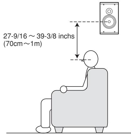 MARANTZ AV8003 - Enceintes d'ambiance gauche et droite et enceinte surround arrière - 1