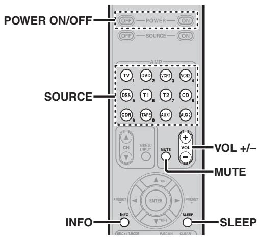 MARANTZ AV8003 - Placez la télécommande sur un mode controlant la ZONE a ou b. - 3